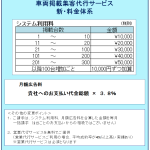 車両掲載集客代行サービスの料金体系が使いやすくなりました！